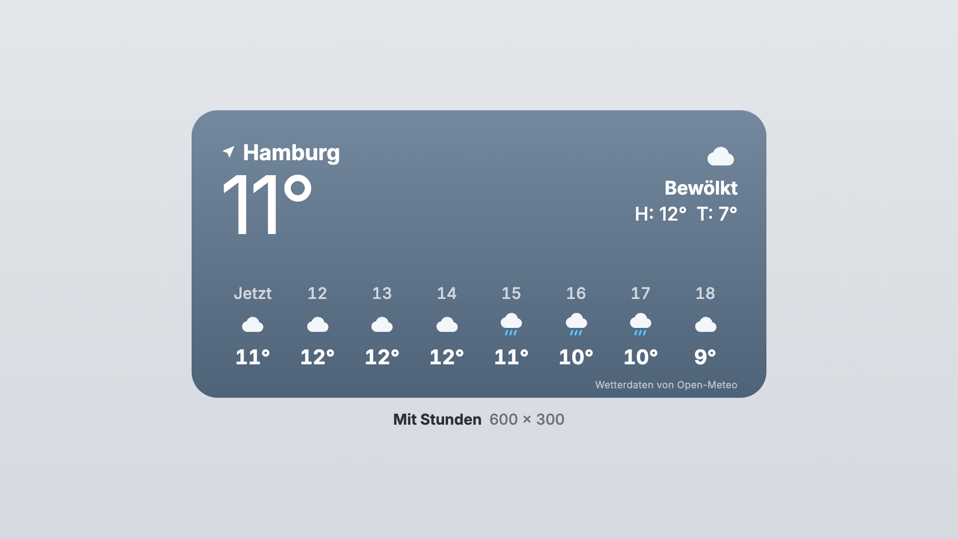 Weather in the With hours view
