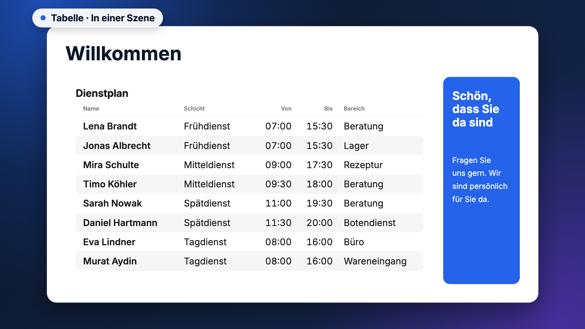 Table in the scene-example view
