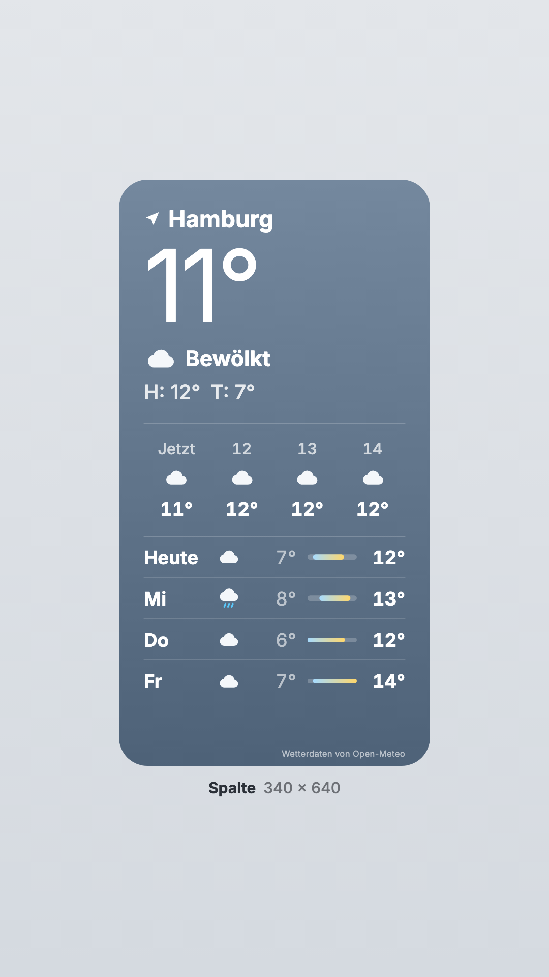 Weather in the Column view