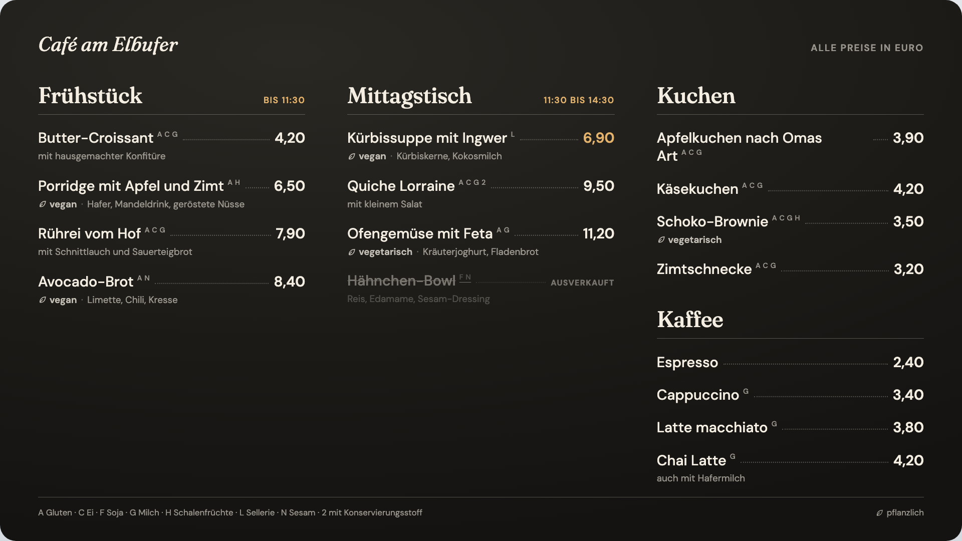 Menu board in the Board view