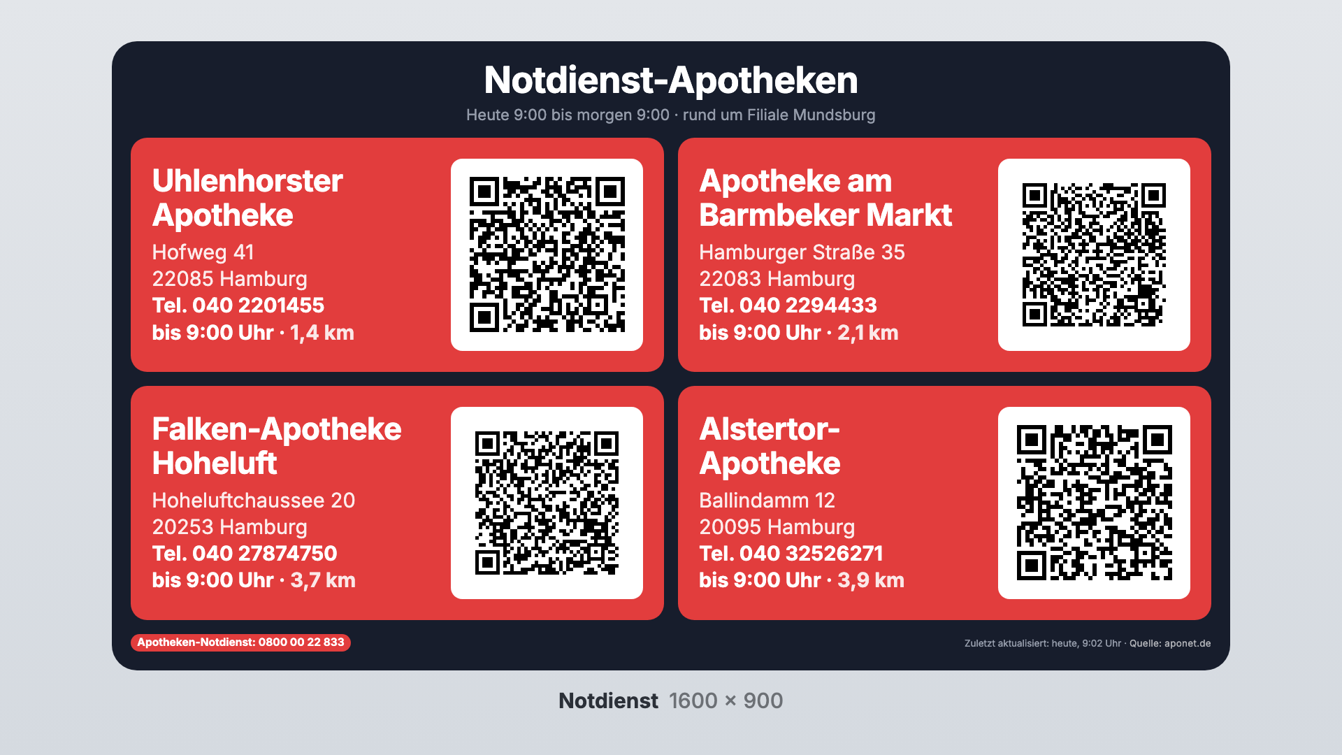 Notdienst in der Ansicht Notdienst