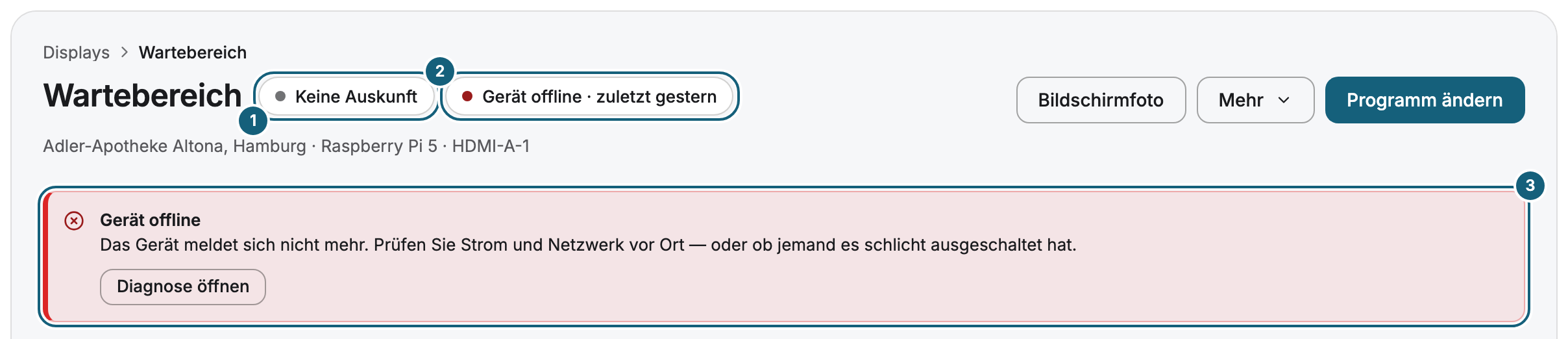 Der Kopf einer Displayseite mit einem Warnband: die Sichtbarkeit Keine Auskunft (1), der Betriebszustand Gerät offline mit dem Zeitpunkt der letzten Meldung (2) und das Warnband Gerät offline mit der wahrscheinlichen Ursache und dem nächsten Schritt (3)