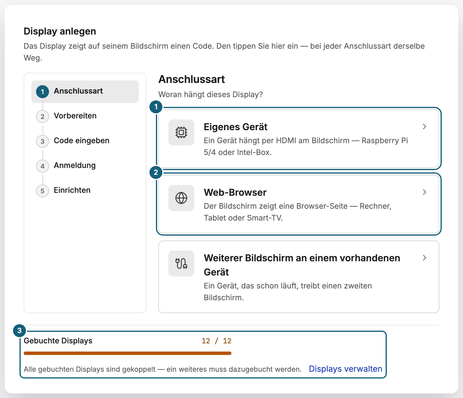 Der erste Schritt des Dialogs „Display anlegen“: links die Schrittleiste, rechts die Wahl zwischen „Eigenes Gerät“ für einen Player am HDMI-Anschluss (1) und „Web-Browser“ für Rechner, Tablet oder Smart-TV (2), darunter die Zahl der gebuchten Displays (3)