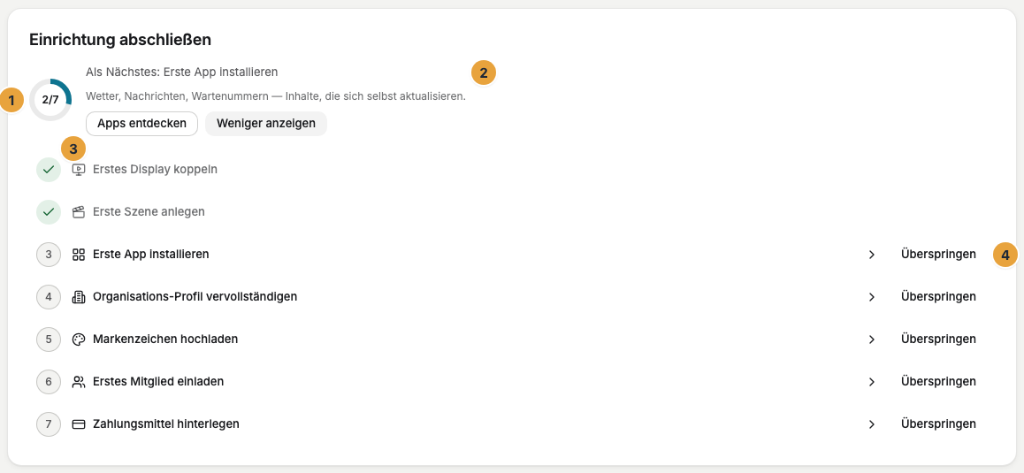 Die Karte „Einrichtung abschließen“ auf dem Dashboard, aufgeklappt: der Ring mit dem Stand der Schritte (1), der Satz „Als Nächstes“ mit dem empfohlenen Schritt und seiner Begründung (2), die Schaltfläche dieses Schritts (3) und in der Liste der sieben Schritte je offenem Schritt „Überspringen“ (4)