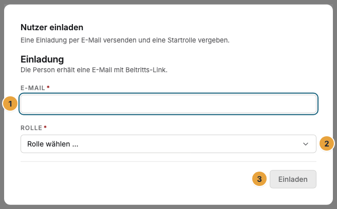 Der Dialog Nutzer einladen mit dem Feld E-Mail (1), der Auswahl Rolle mit der Vorauswahl Rolle wählen … (2) und der Schaltfläche Einladen (3)