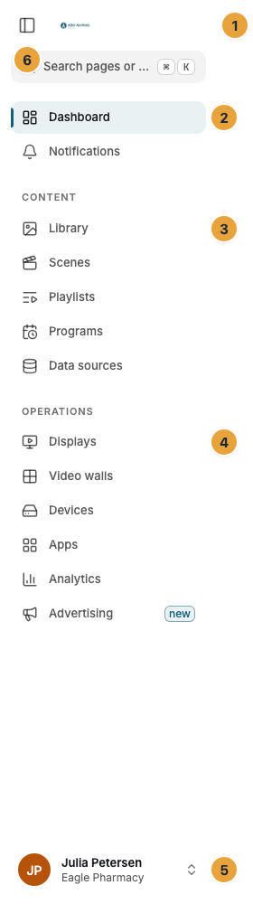 The sidebar of an owner with all areas: at the top the logo or the name of the organization (1), below it the dashboard and the notifications above the groups (2) and the two groups Content (3) and Operations (4), below them your user card with your name and your organization (5), at the top left the icon for collapsing and expanding (6)