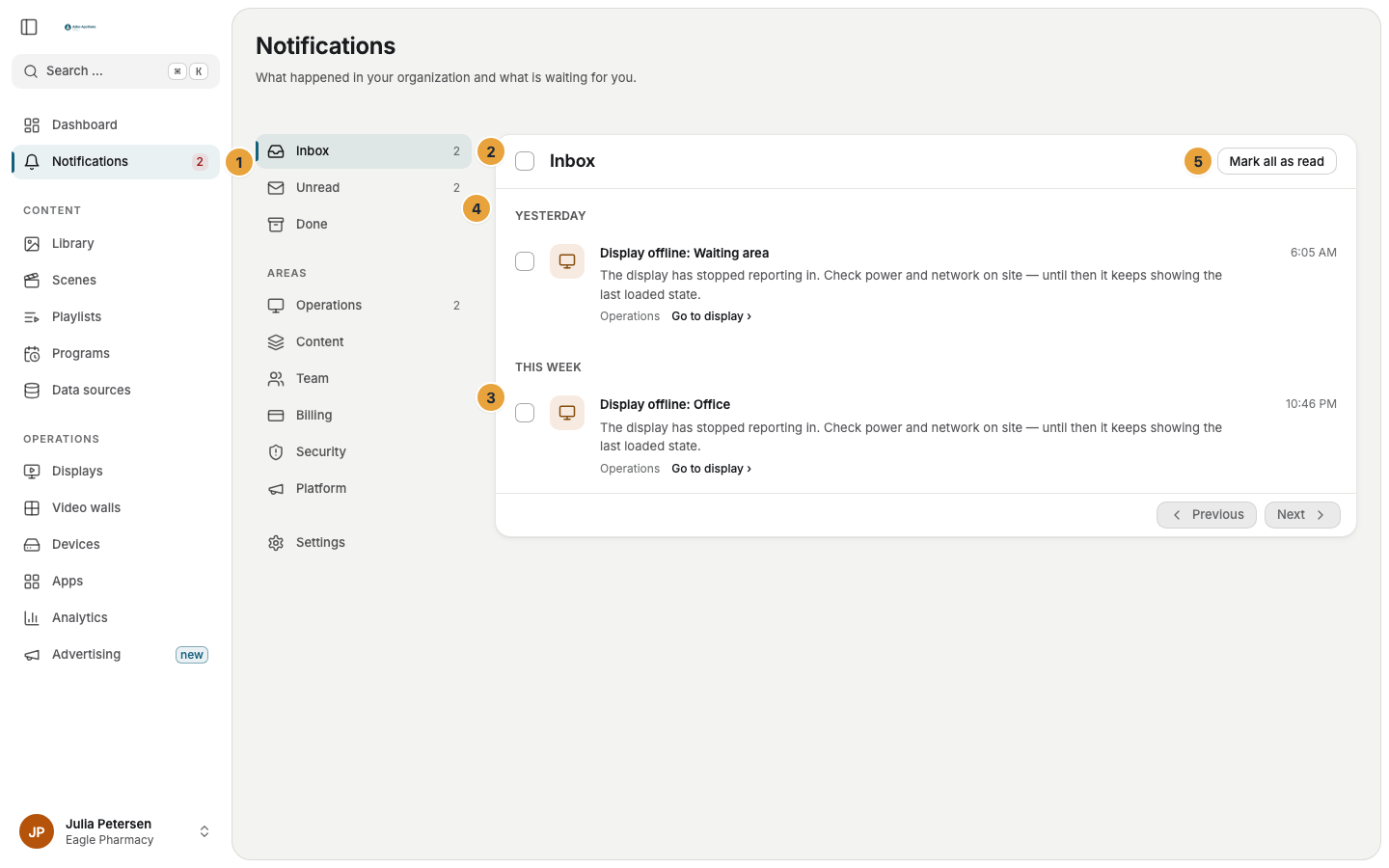 The Notifications page with the Notifications entry and unread counter in the sidebar (1), the folders Inbox, Unread, and Done (2), the Areas list (3), the date header of the first day group (4), and the Mark all as read button (5)