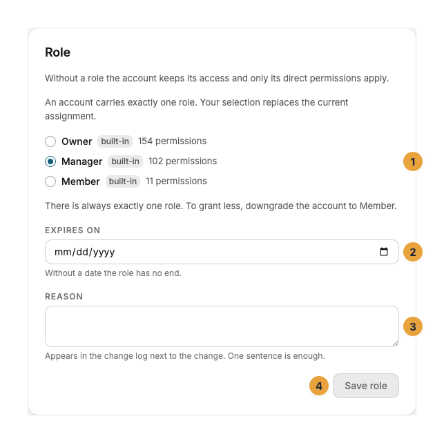 The Role card on a member’s page with the role list, in which built-in roles show the badge built-in and their permission count (1), the field Expires on (2), the field Reason (3), and the Save role button (4)