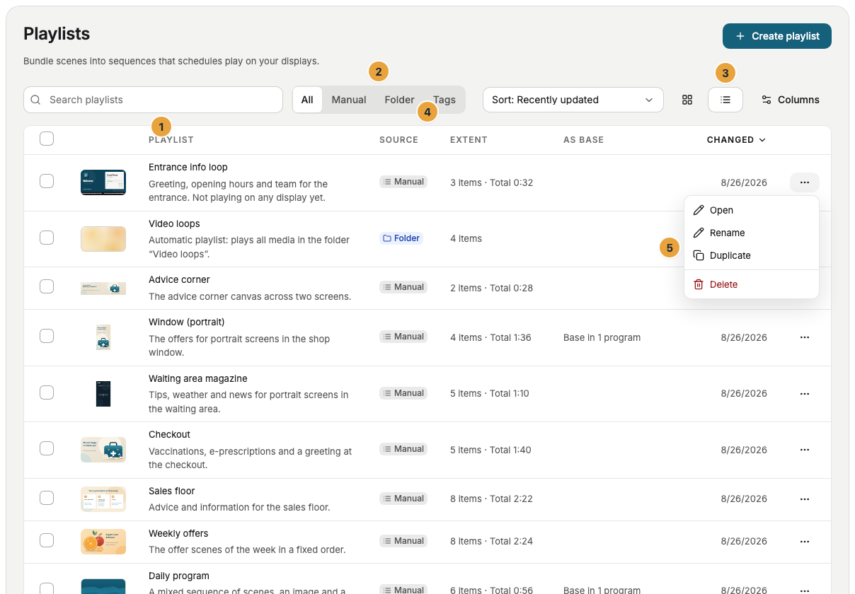 The playlists in list view: the search field (1), the Source filter with All, Manual, Folder, and Tags (2), the sort and the view switch (3), the column row with Playlist, Source, Extent, As base, and Changed (4), and a row's menu with Open, Rename, Duplicate, and Delete (5)